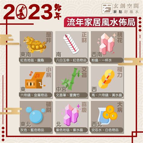 2023家居風水佈局